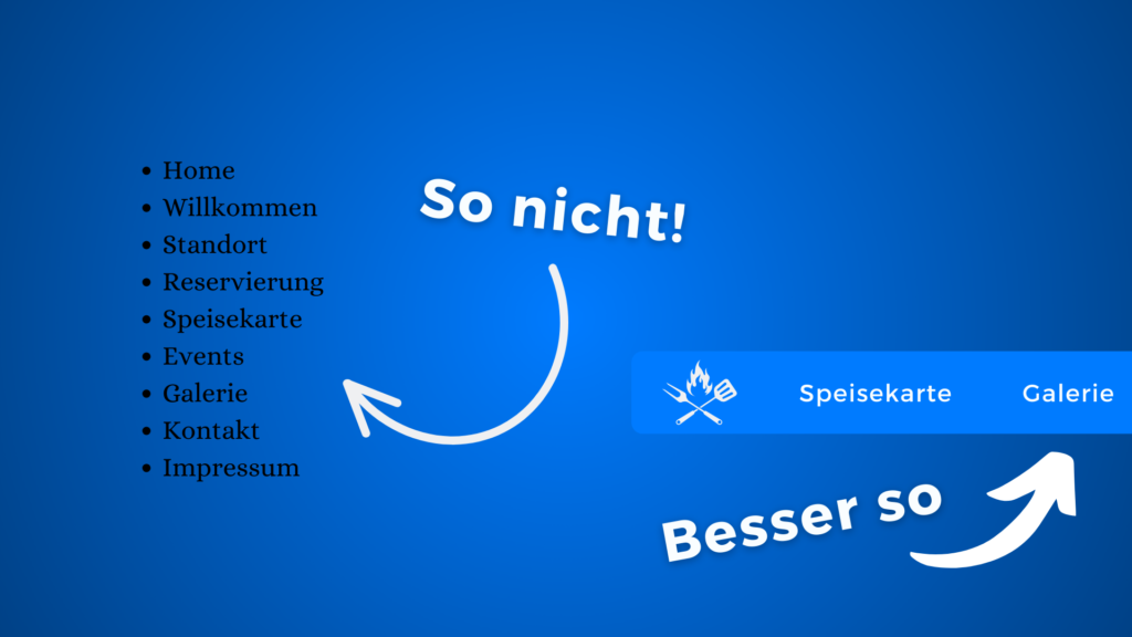 Beispiel Menü Website